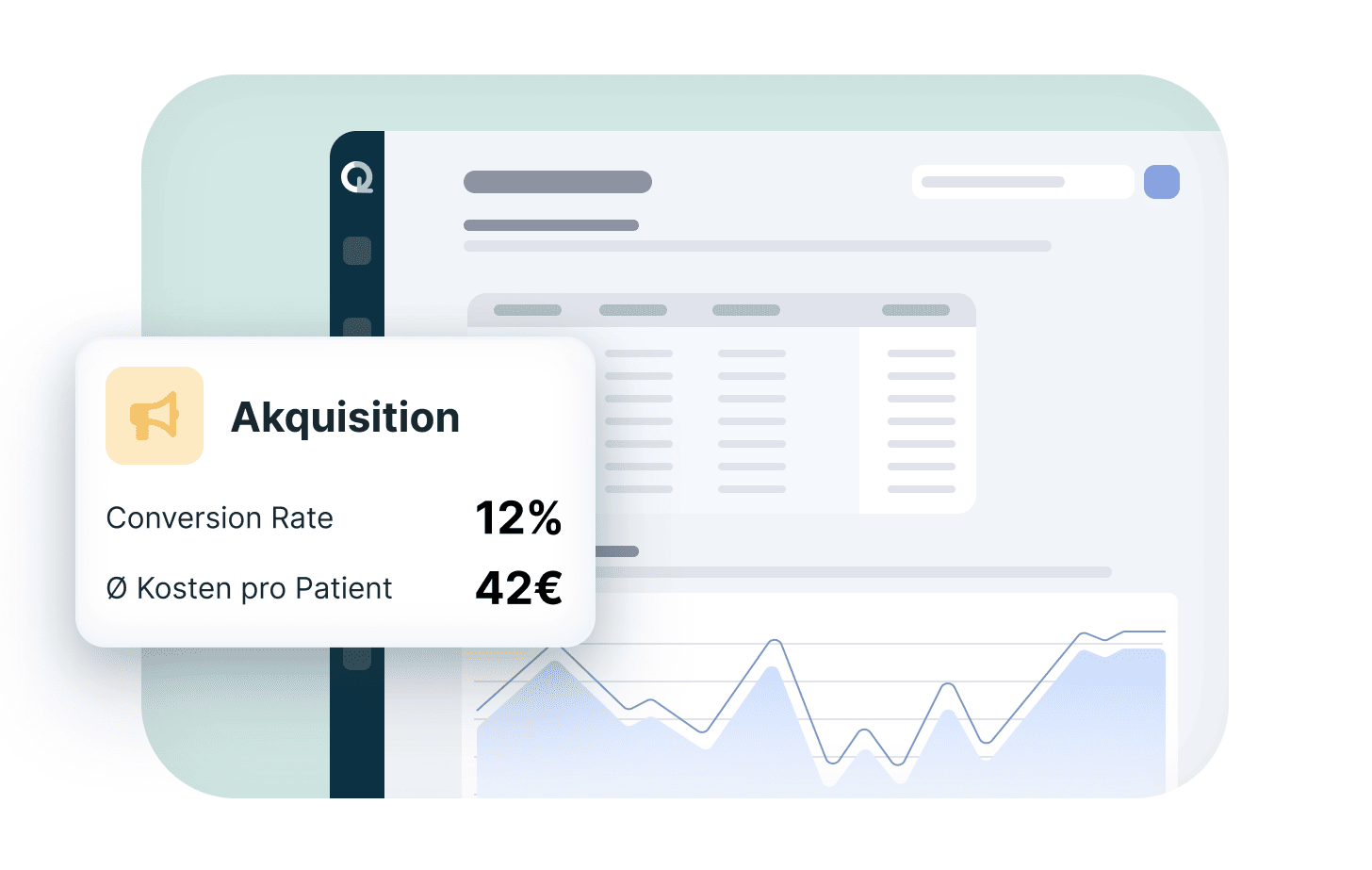 Marketing Analysis DE