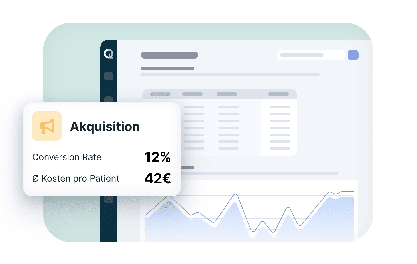 Marketing Analysis DE