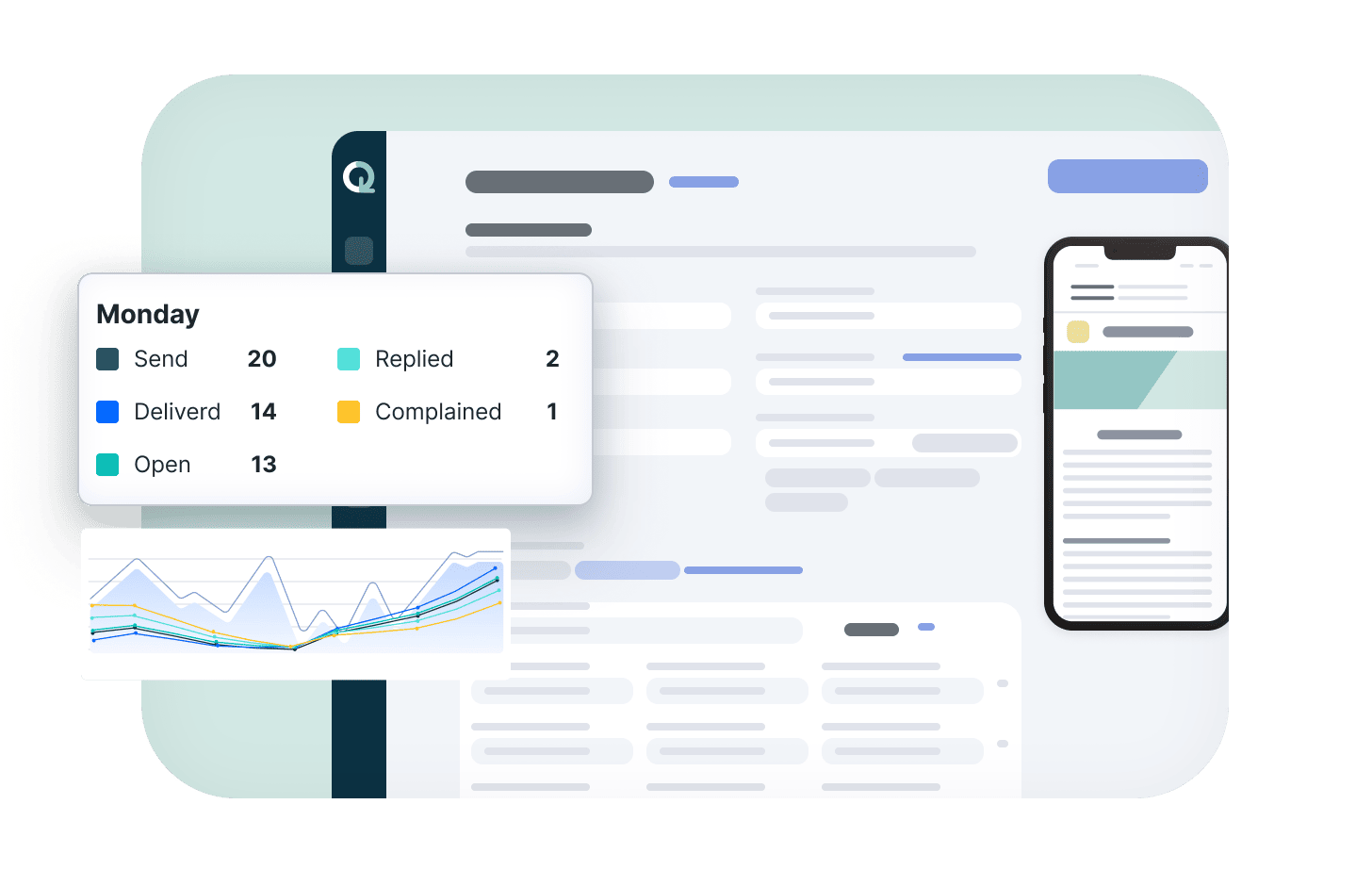 Email campaigns