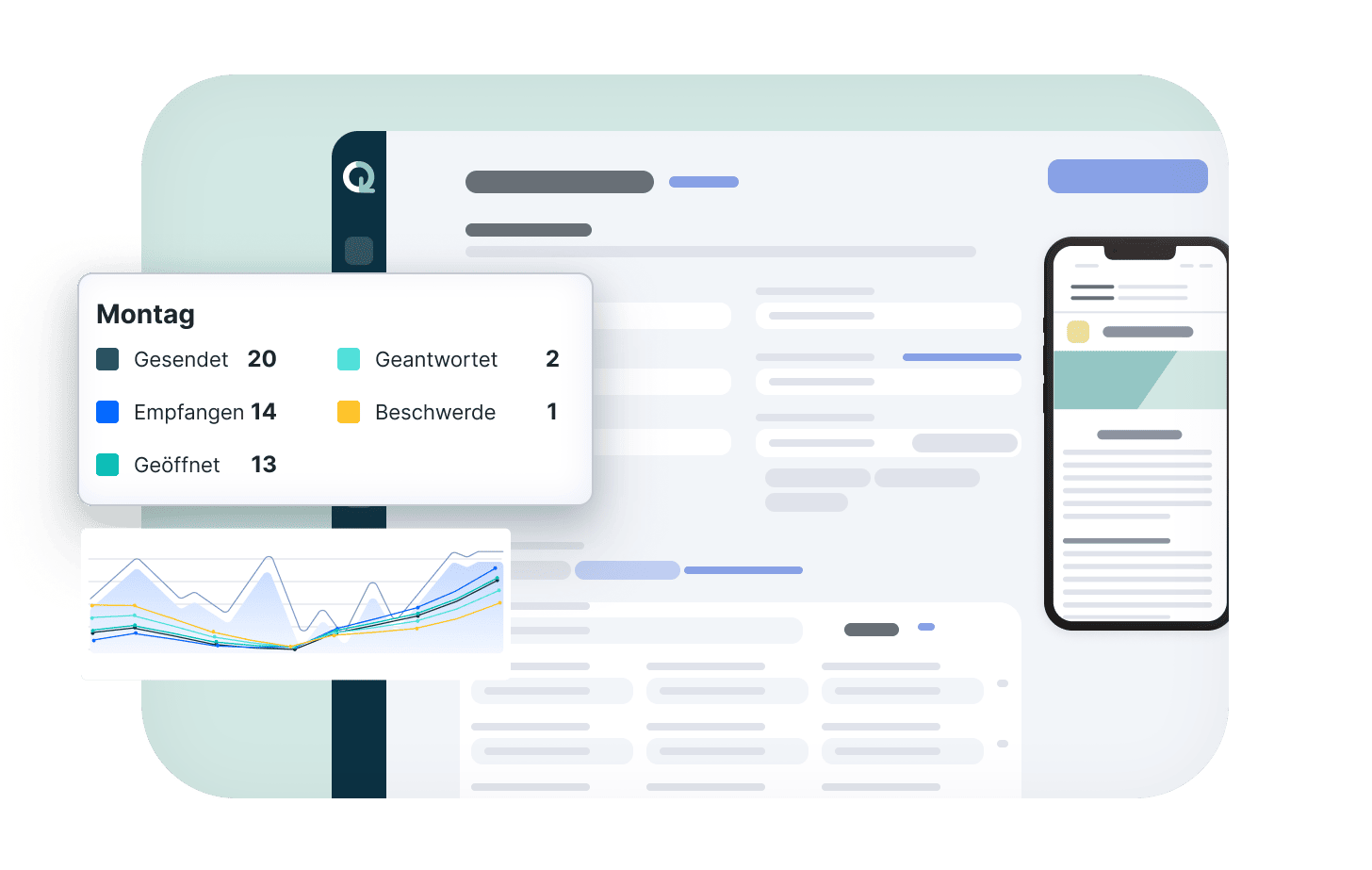 Email Campaigns DE