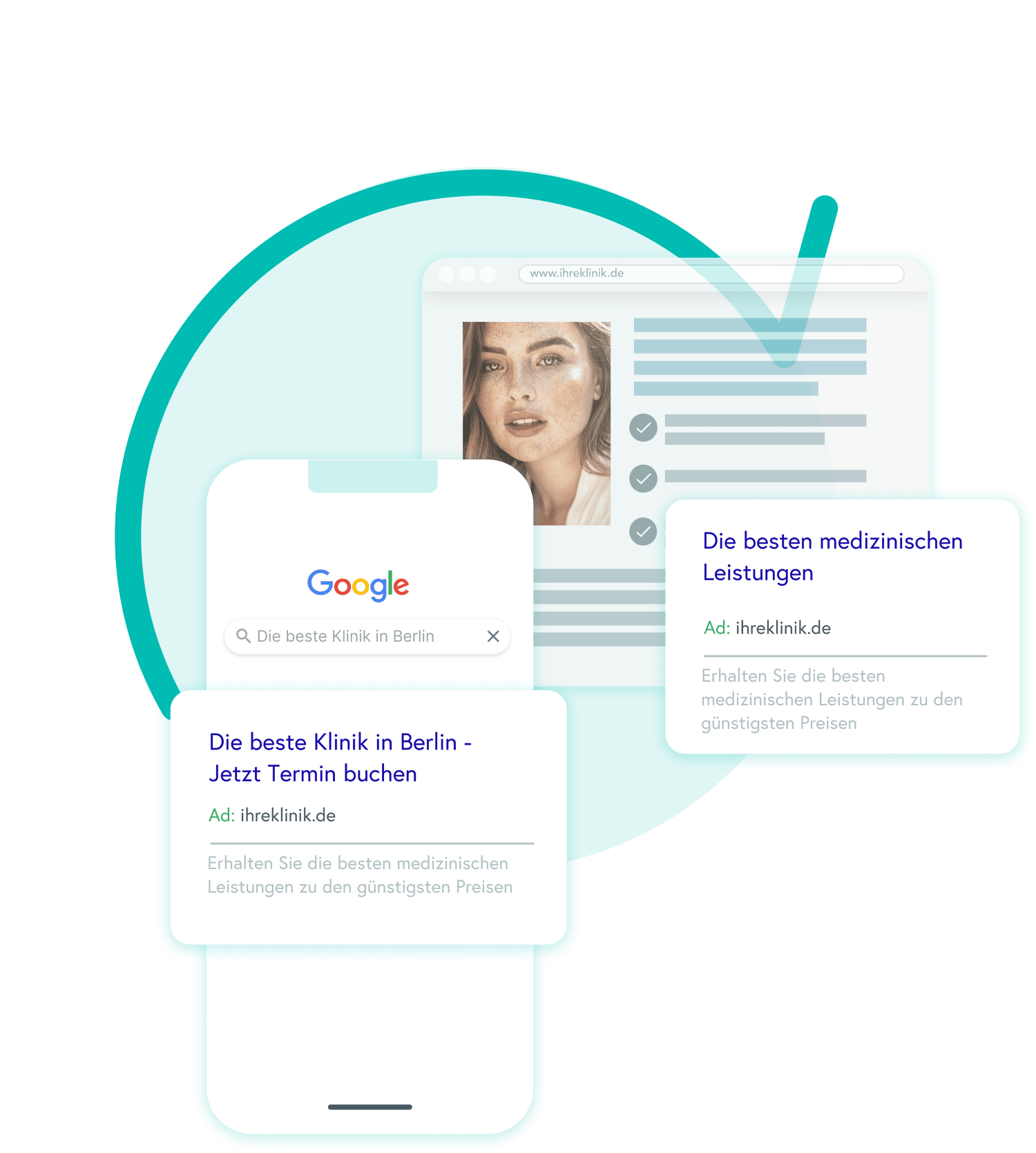 Performance Marketing