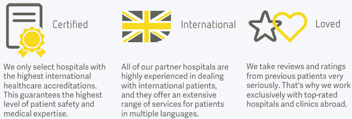 Image3_Why Choose Qunomedical?