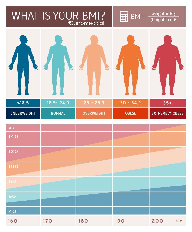 Image2_GastricsleeveTP