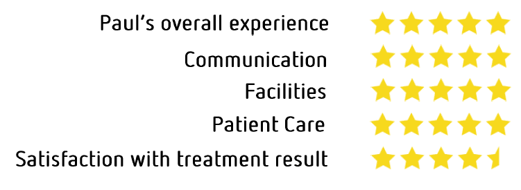 Image2_From Our Patients: Paul’s Success Story
