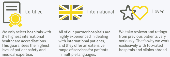 Image3_Why Choose Qunomedical?