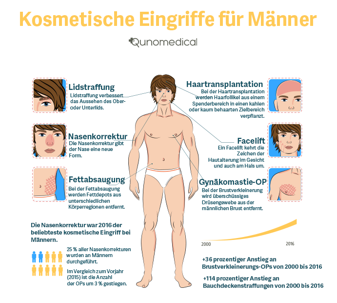 image1_palstic_surgery_for_men
