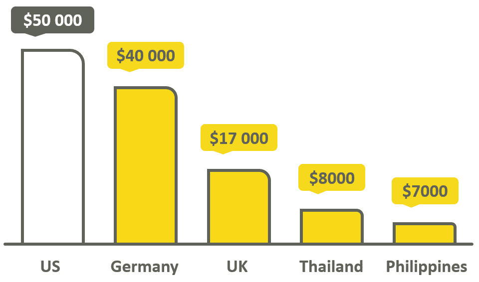EN image 1 for Sex Reassignment Surgery Guide