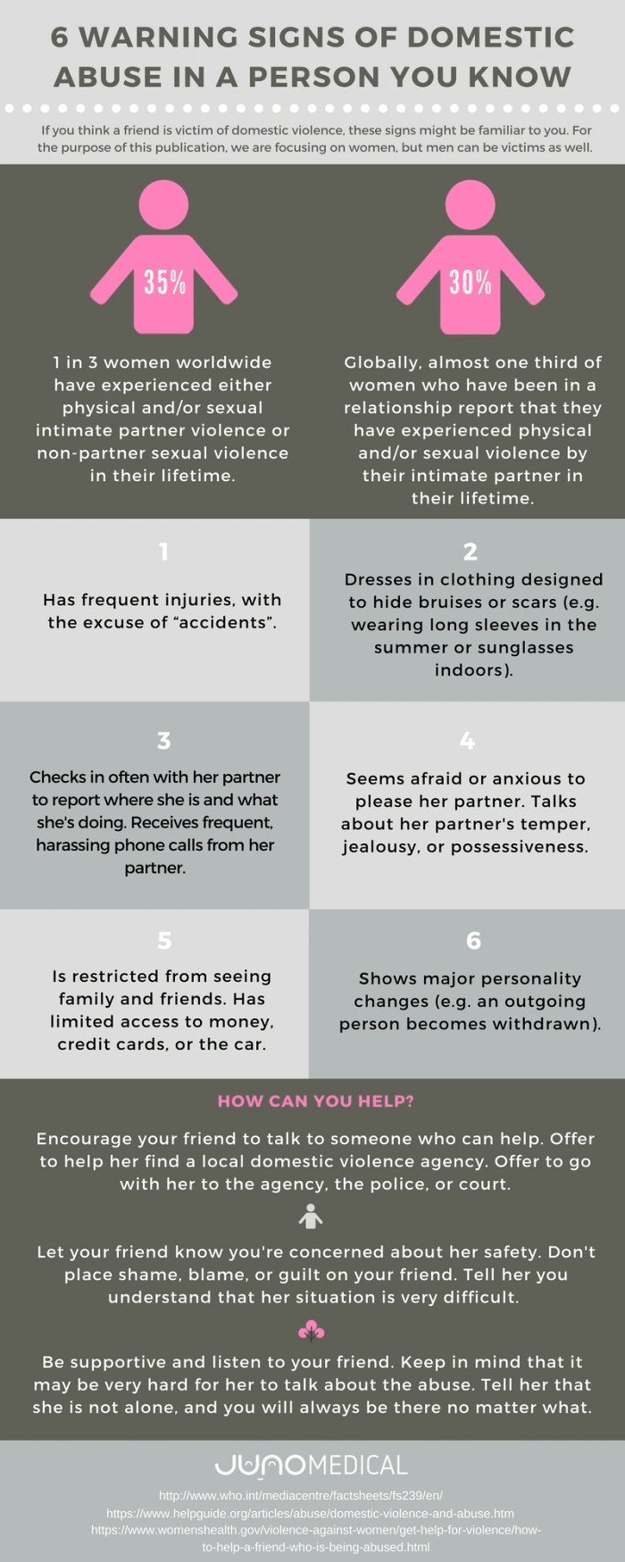 EN image 1 for Infographic - Infographic - 6 Warning Signs Of Domestic Abuse In A Person You Know