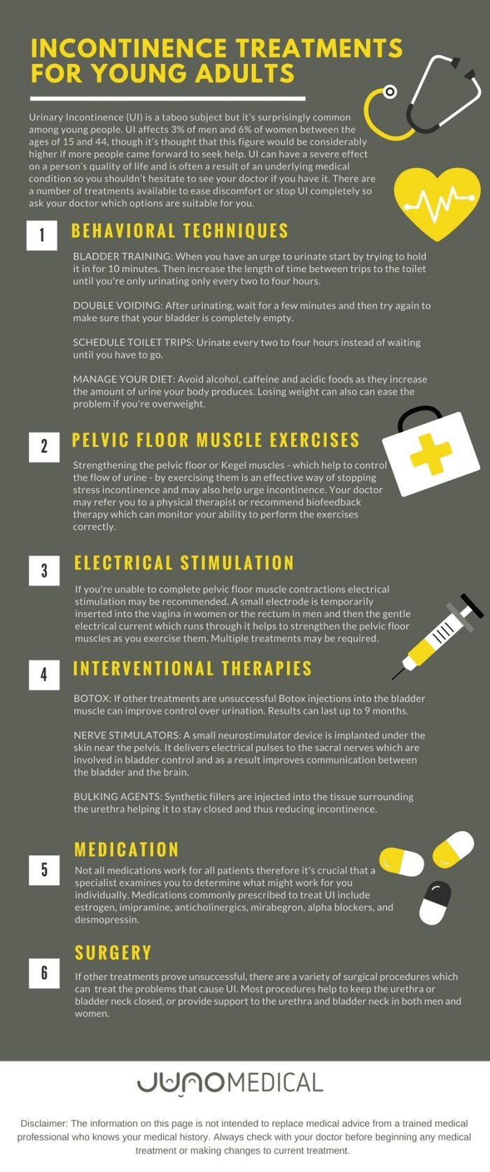 EN image 1 for Infographic - Incontinence Treatments for Young Adults