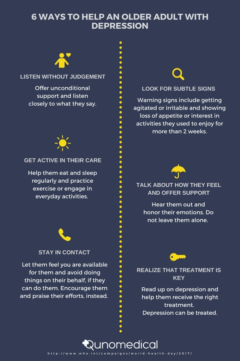 Image4_Depression In Older Adults